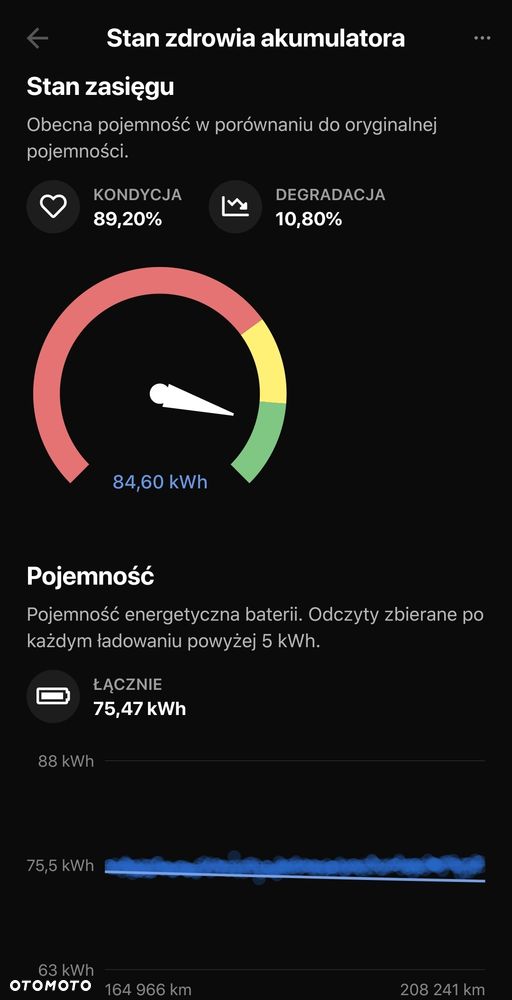 Tesla Model S - 21