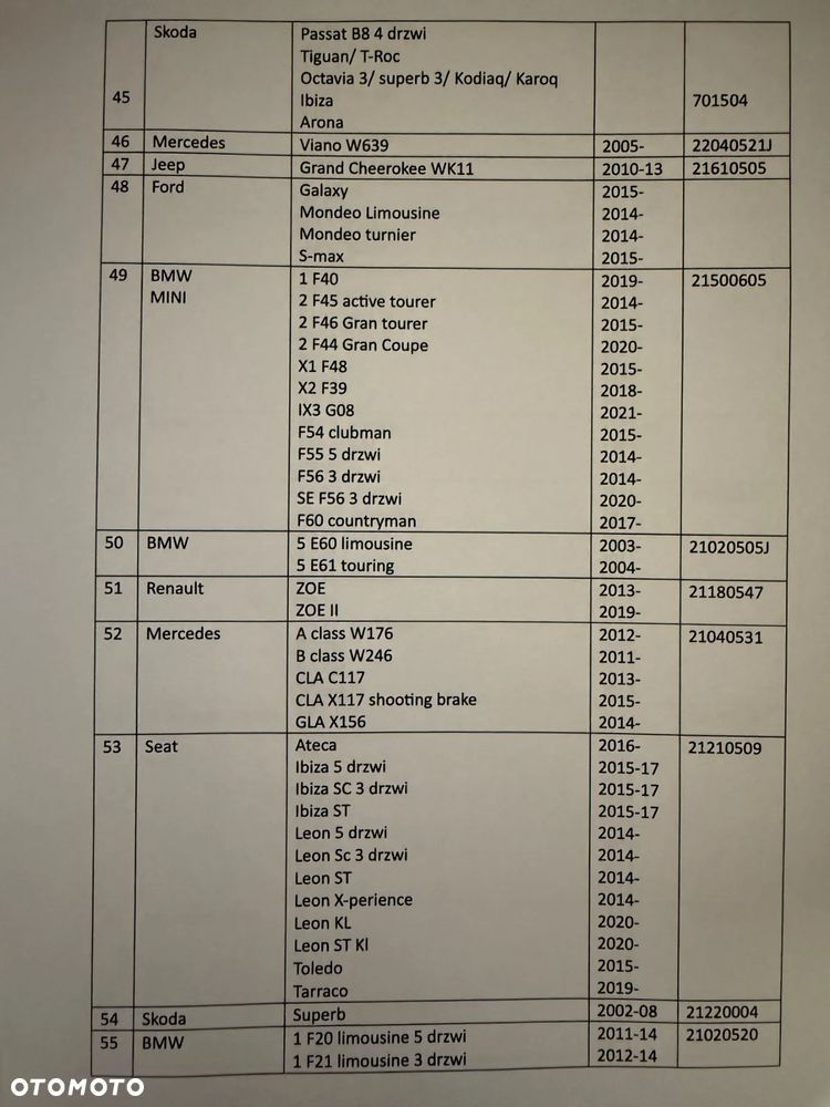 Wiązki elektryczne Erich Jaeger do wielu aut - 5