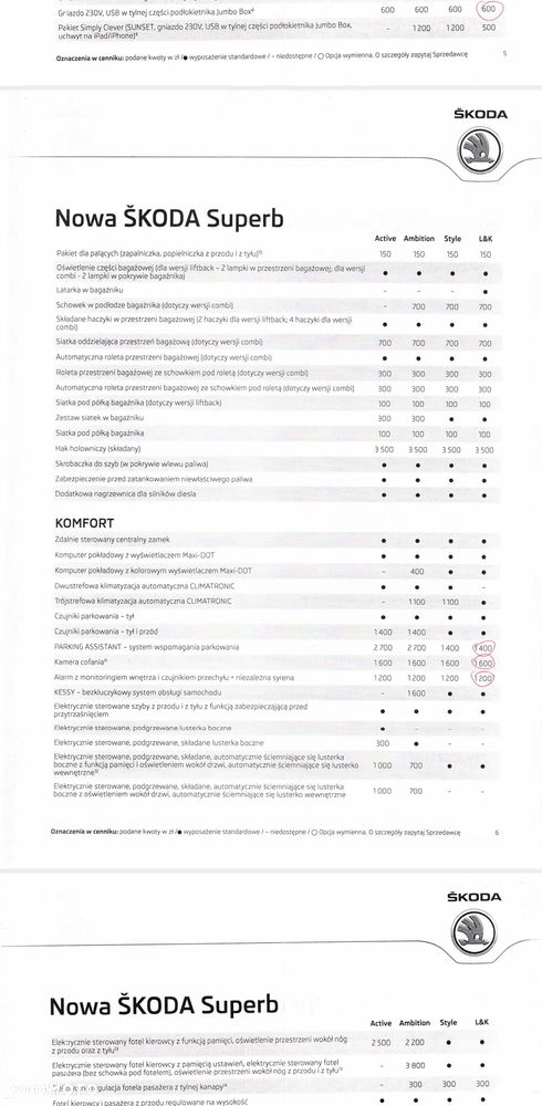 Skoda Superb 2.0 TSI 4x4 L&K DSG - 20