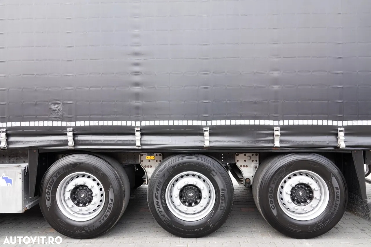 Schmitz Cargobull STANDARD / COȘ DE PALET / PRELAȚĂ ÎNFORMATĂ / IMPORTAT - 24