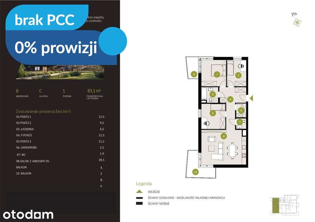 Kameralne Czyżkówko- 0% PROWIZJI