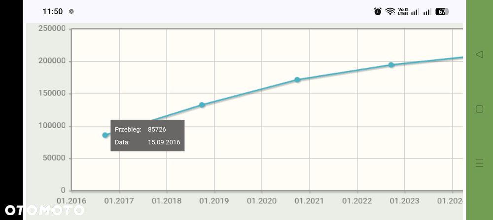 Honda CR-V 2.0i-VTEC 4WD Elegance - 35