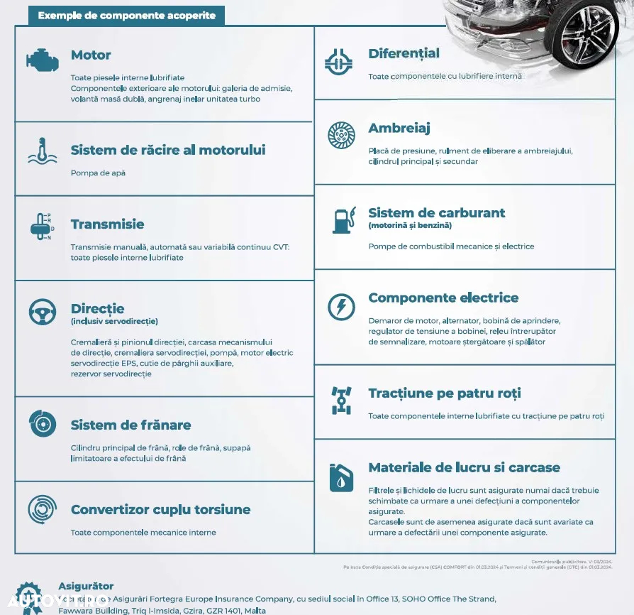 Opel Mokka X 1.4 Automatik Innovation - 3
