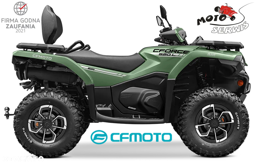 CFMoto Allroad