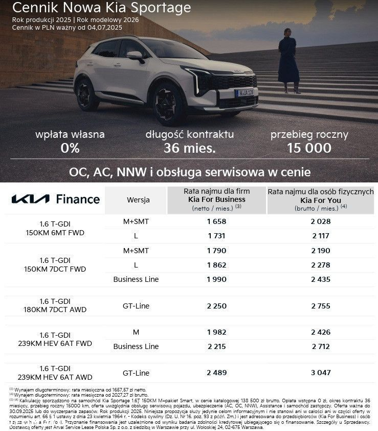 Kia Sportage - 3