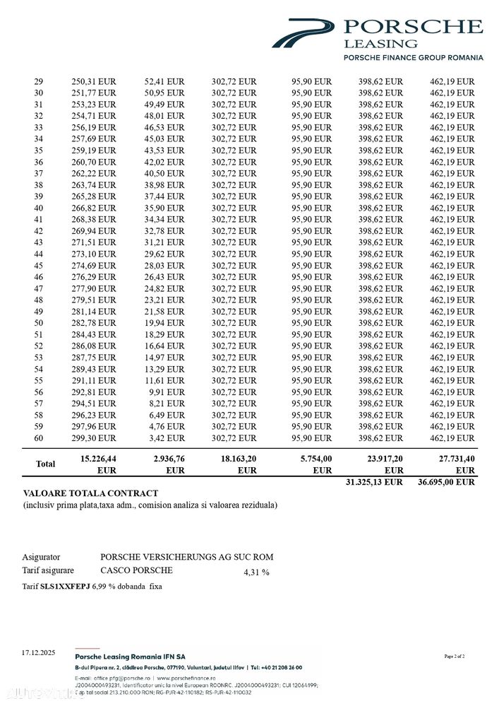 Volkswagen T-Roc 1.5 TSI DSG Life - 7