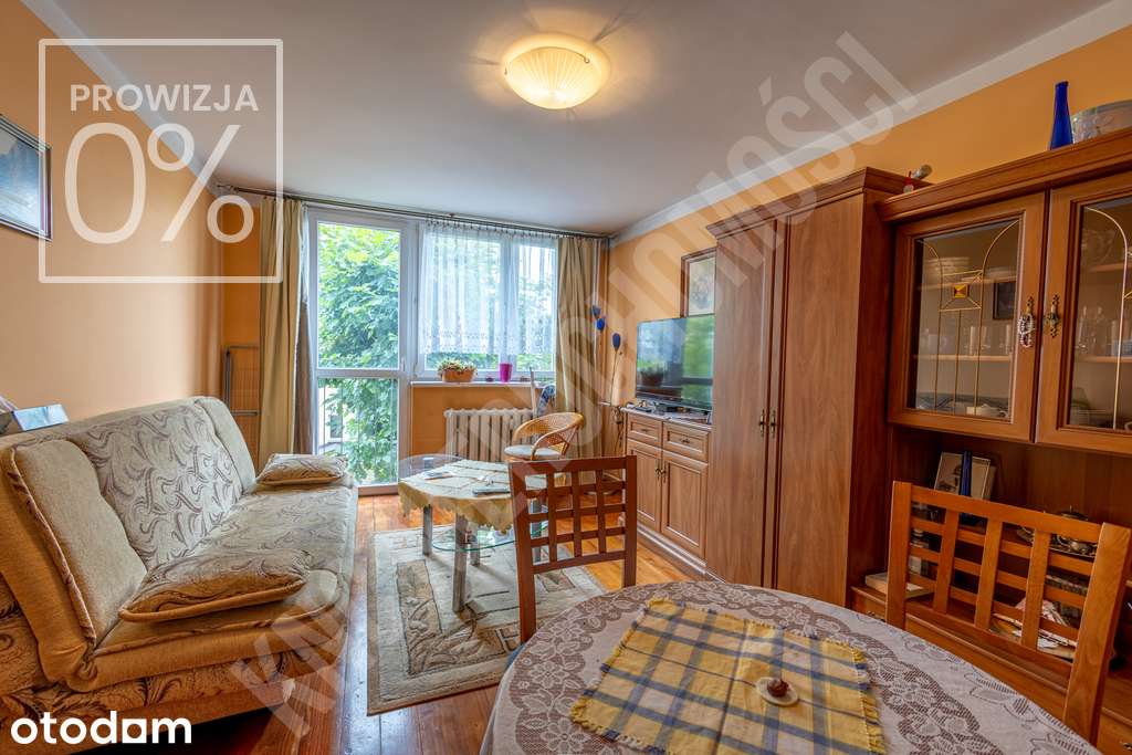 Mieszkanie na sprzedaż 36,20 m2