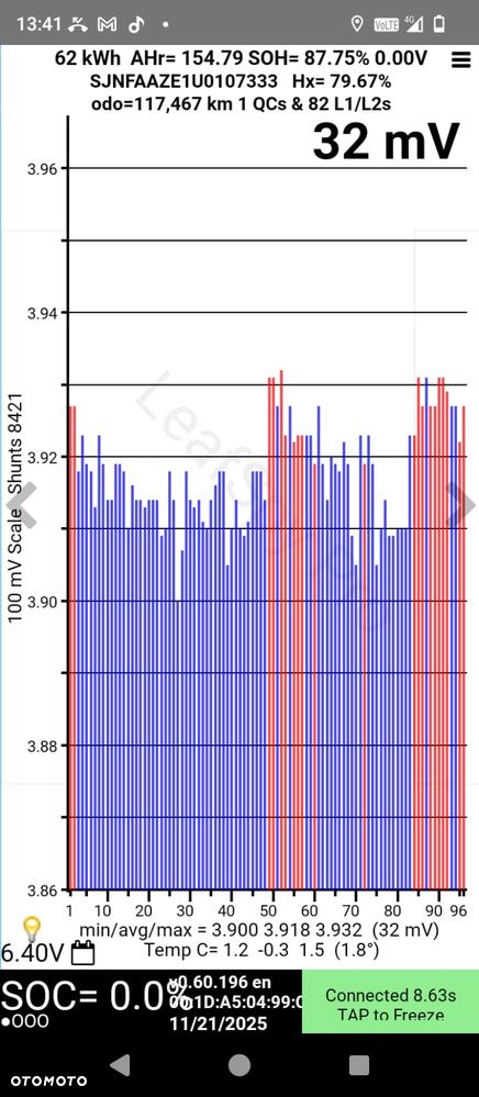 BATERIA 62 kWh leaf II soh 87,75% - CENA Z MONTAŻEM Leaf 2 - 1