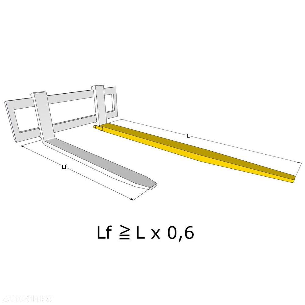 Extensie Furcă Stivuitor, Galvanizat 100x40x2.200 mm SEA2500 - 4