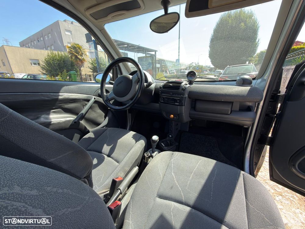 Smart ForTwo Coupé - 4