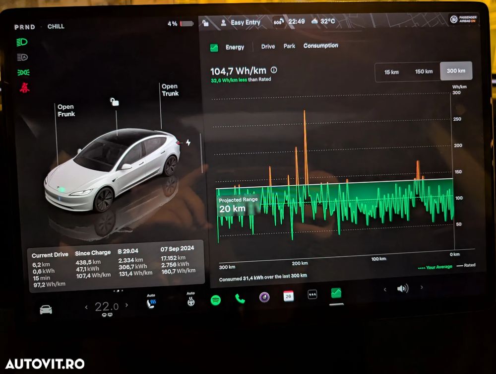 Tesla Model 3 RWD - 21