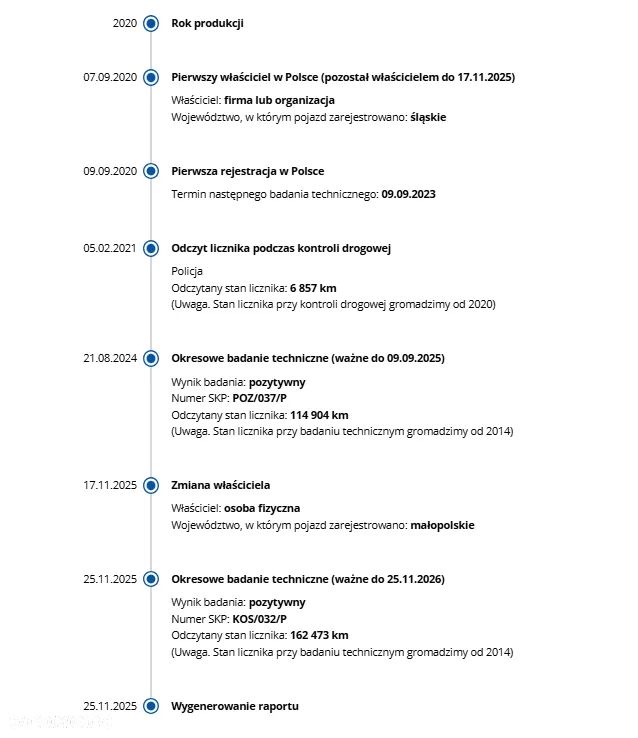 Skoda Superb 2.0 TDI Ambition DSG - 39