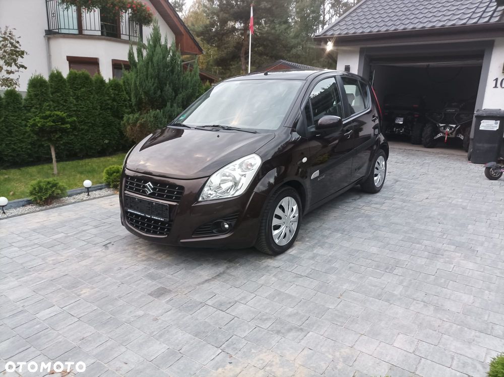 Suzuki Splash