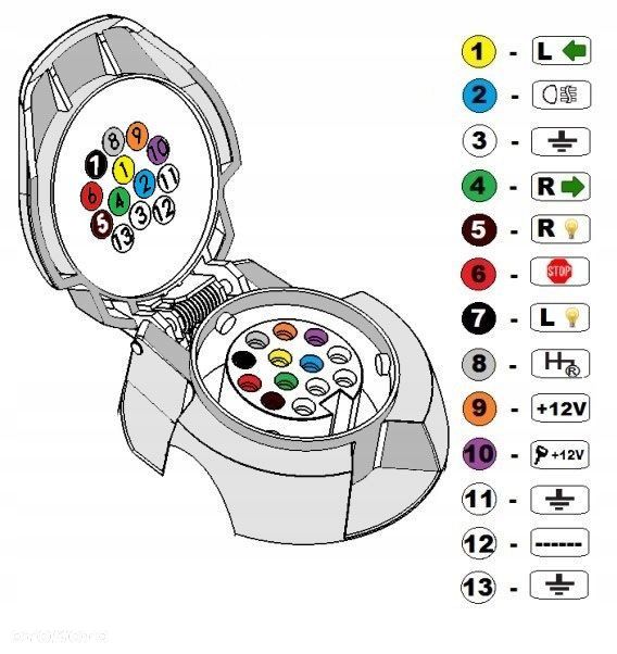 HAK HOLOWNICZY + WIĄZKA 13 PIN + ADAPTER 13/7 RENAULT SCENIC 2 II+GRAND 2003-2009 - 14