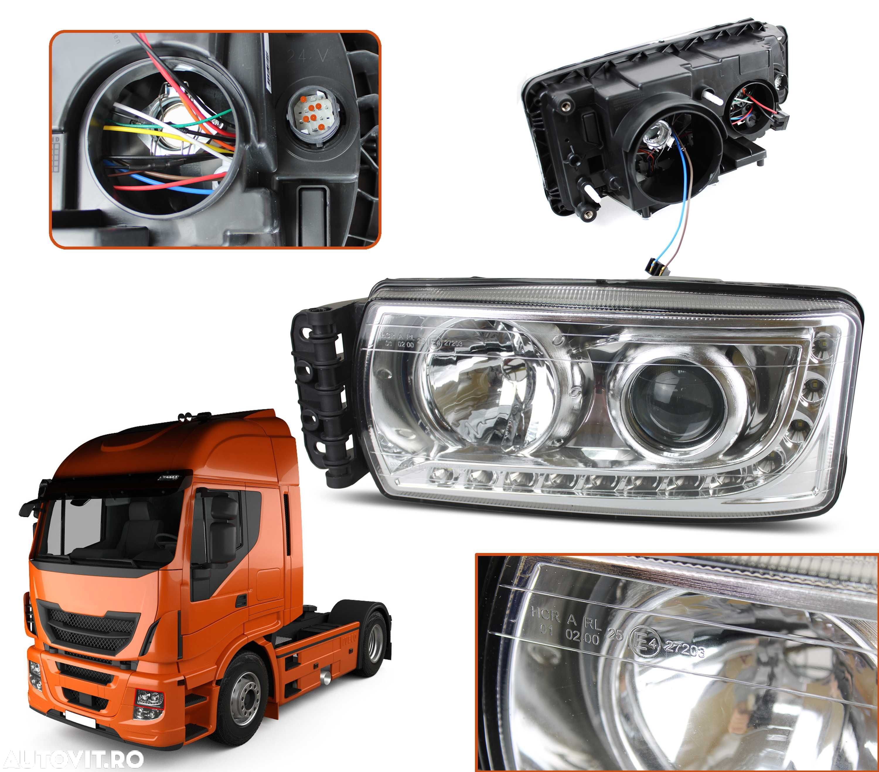 Faruri Far Iveco Stralis (2013+) stanga - dreapta - 1