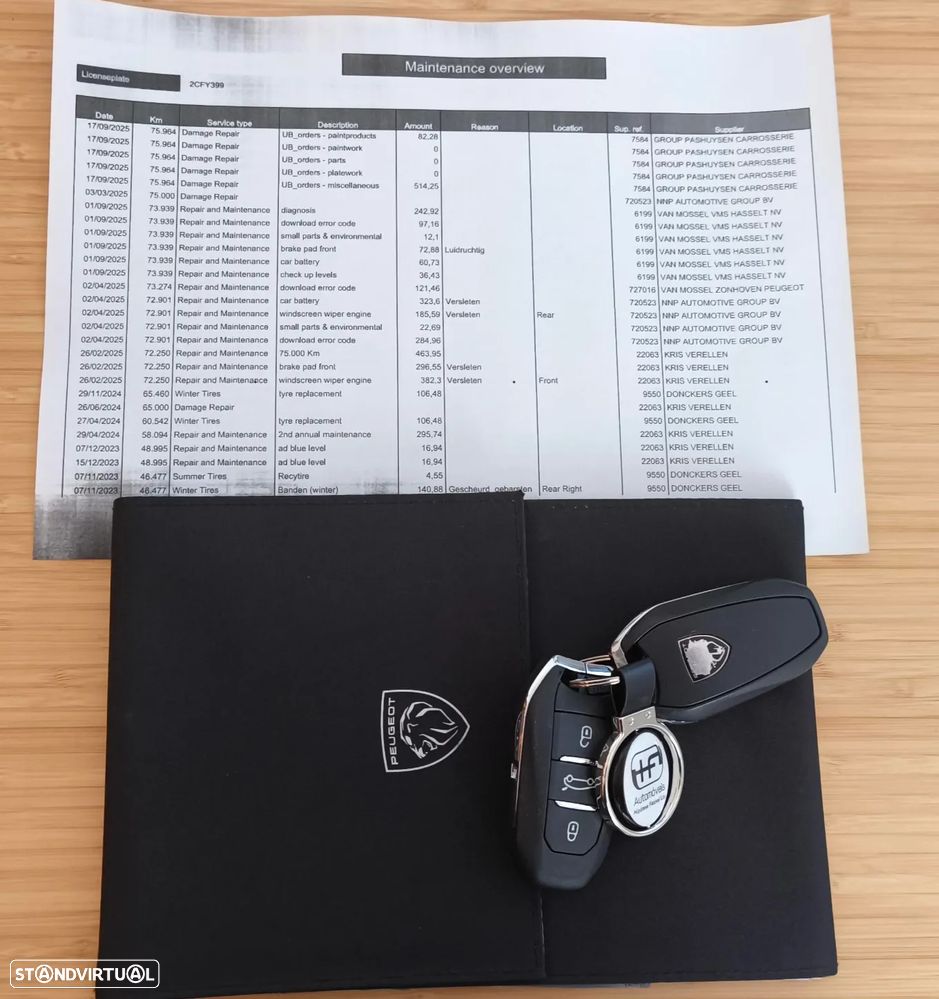 Peugeot 308 SW 1.5 BlueHDi Allure Pack - 44