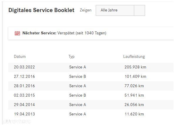 Mercedes-Benz A 180 - 11