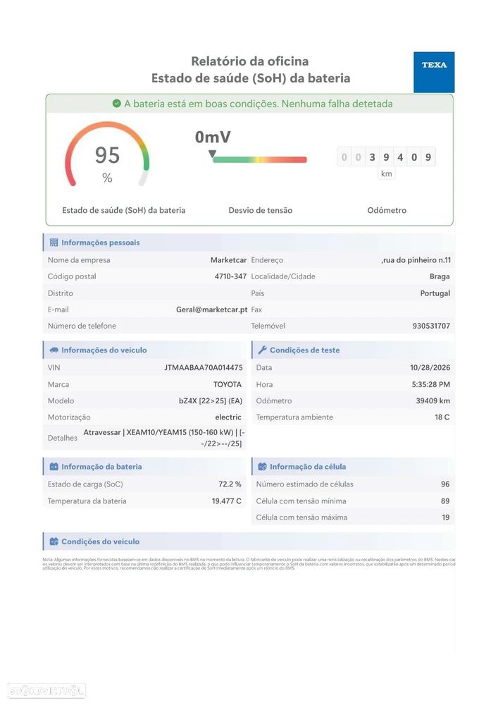 Toyota bZ4X Comfort-Pack - 10