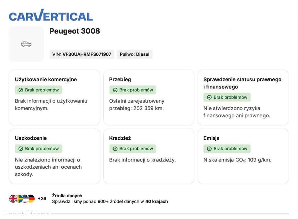 Peugeot 3008 BlueHDi 150 Stop & Start Allure - 24