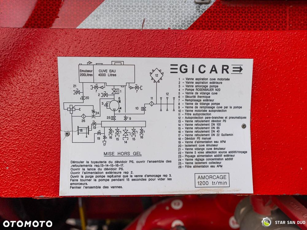 MAN LE 18.290 4x4 Rosenbauer N20 Straż Pożarna - 19