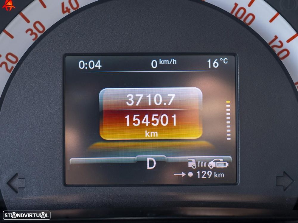 Smart ForFour EQ - 30
