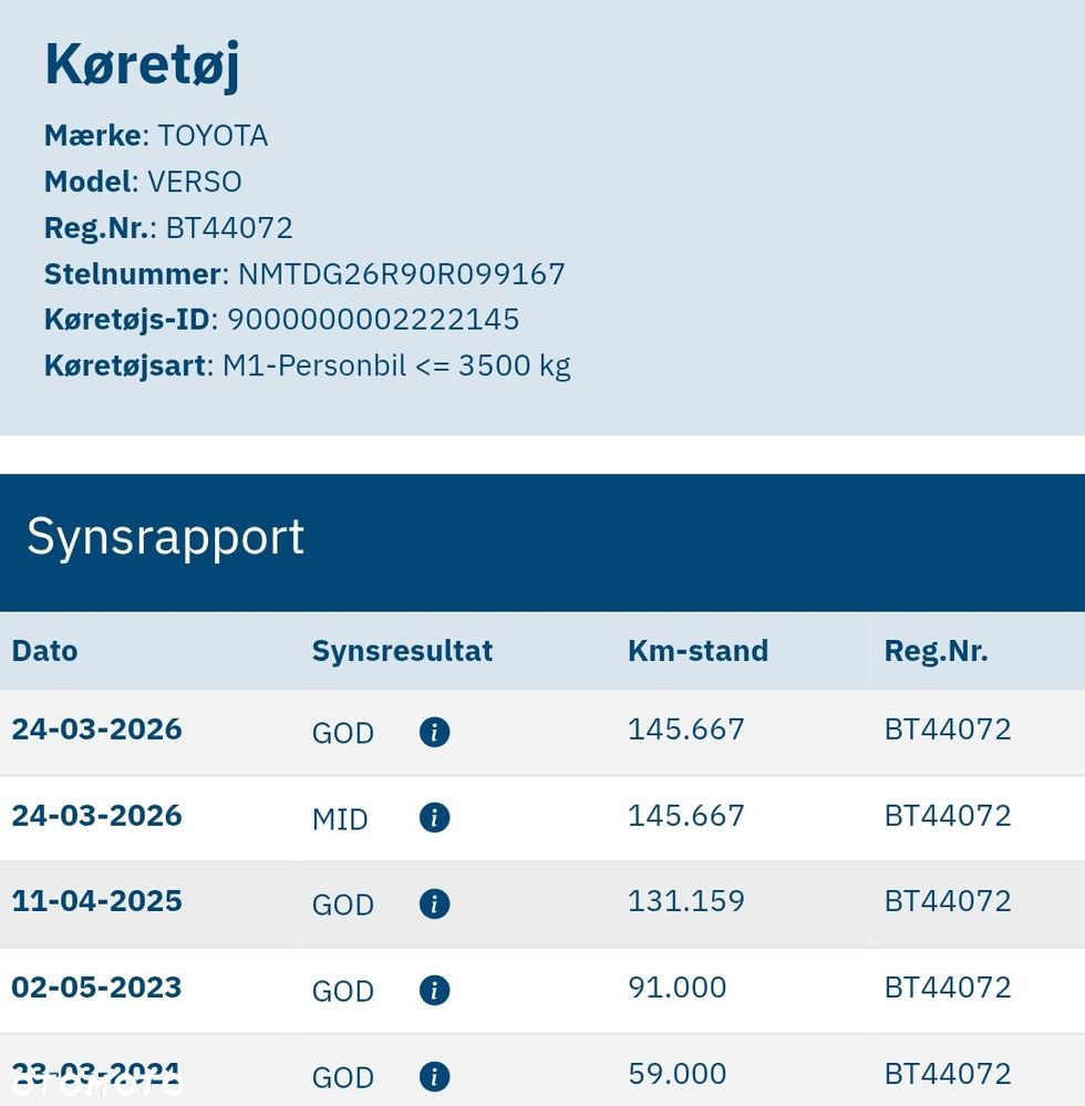 Toyota Verso 1.8 7-Sitzer Edition S+ - 2