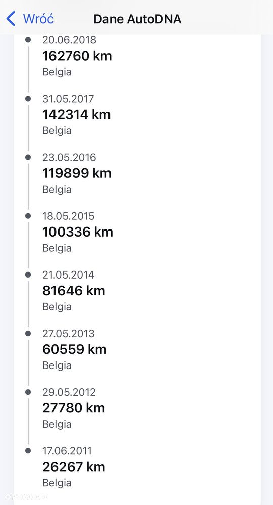 Mercedes-Benz GLK 320 CDI 4-Matic - 20