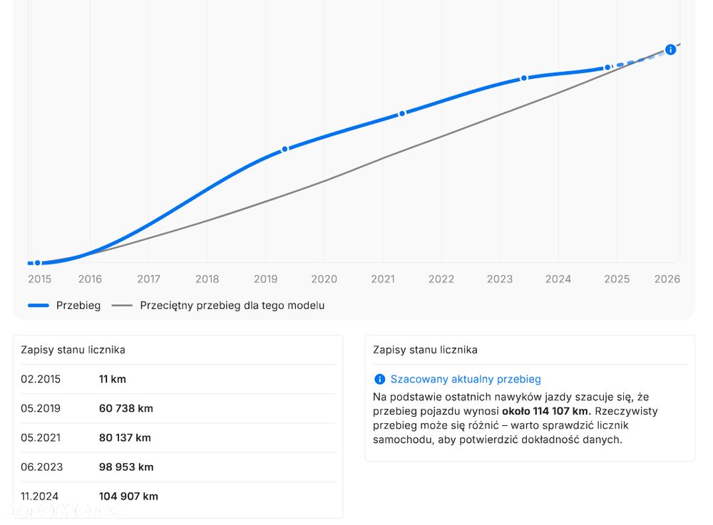Nissan Juke 1.2 DIG-T Edition - 25
