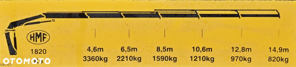 MAN TGS 18.500 * Ciągnik siodłowy * HMF 1820 K5 / PILOT - 8