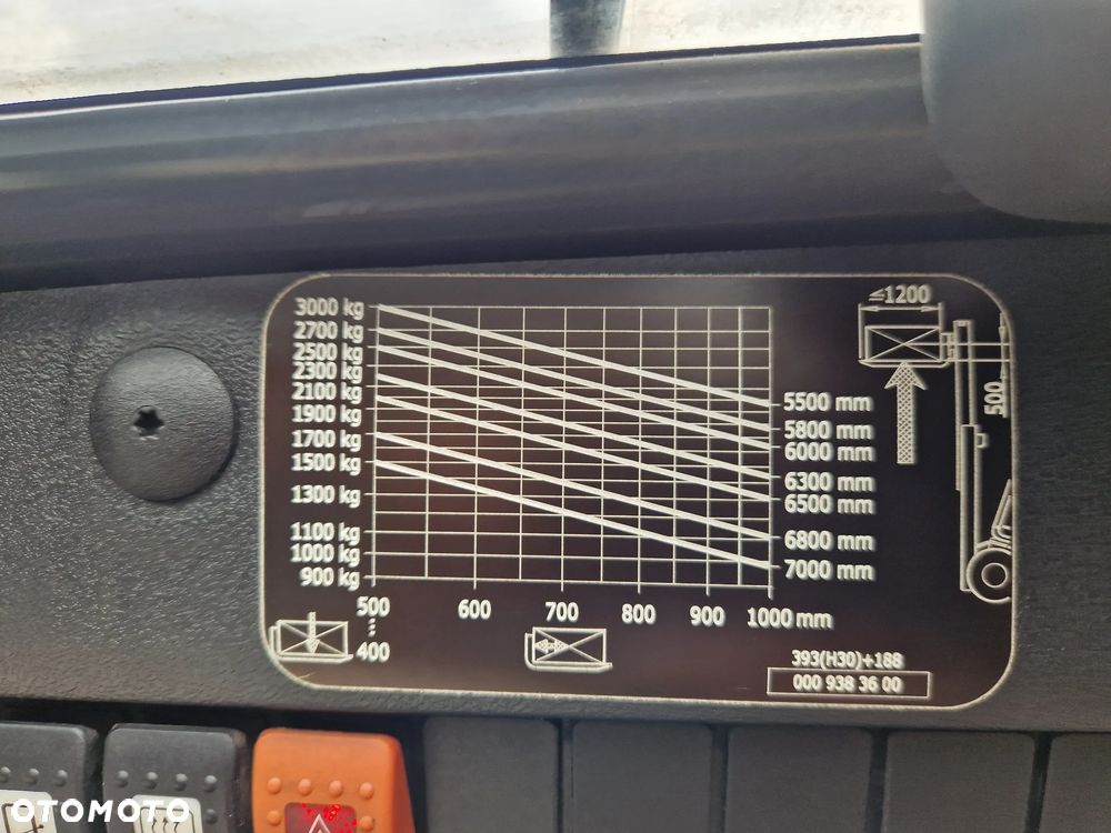 Linde H30 evo - 10
