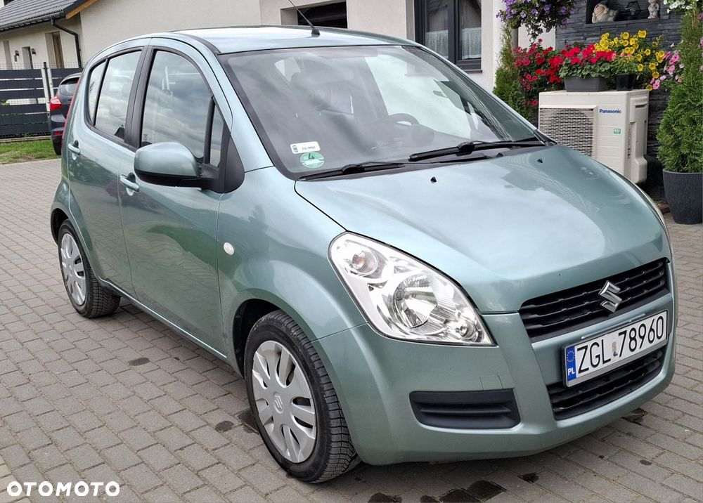 Suzuki Splash