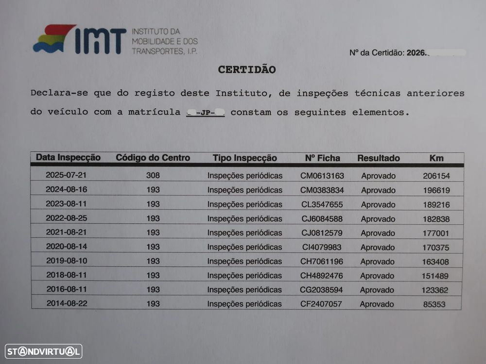 Mercedes-Benz E 250 CDi Elegance BlueEfficiency - 29