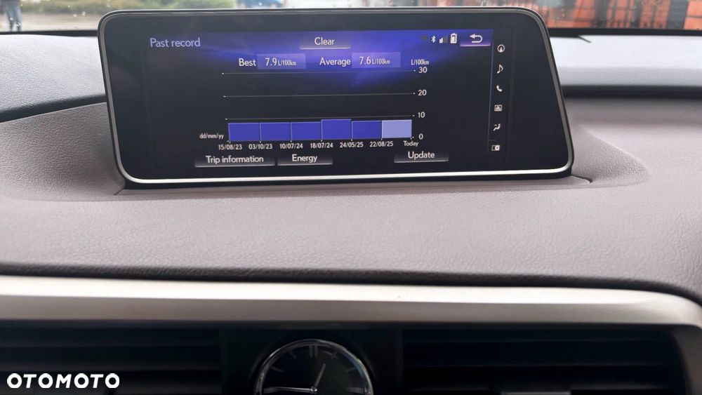 Lexus RX 450h Omotenashi - 27