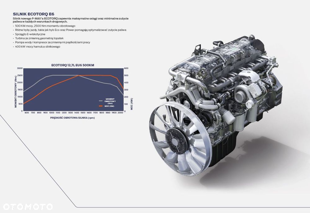 Ford F-MAX 500 - 20