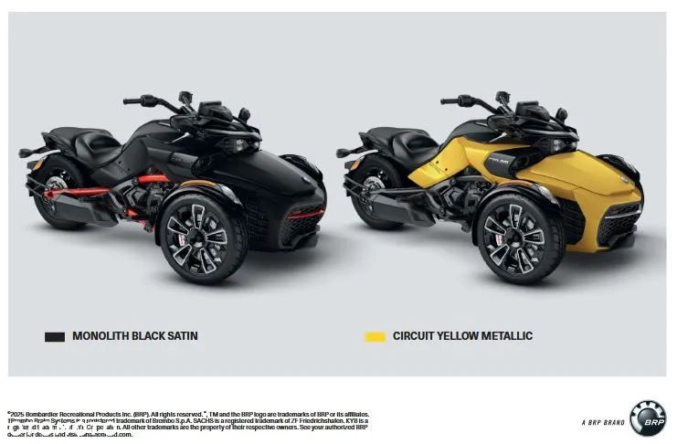 Can-Am Spyder - 6