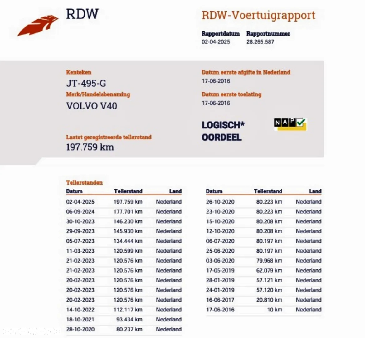 Volvo V40 D2 Drive-E SCR Inscription - 16