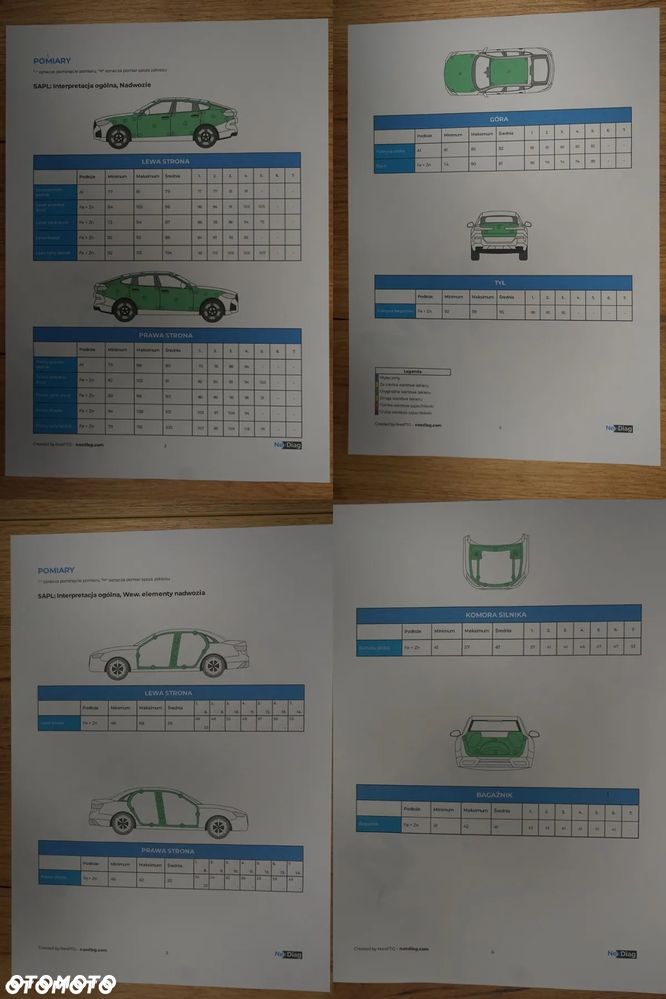 DS Automobiles DS 7 Crossback - 8