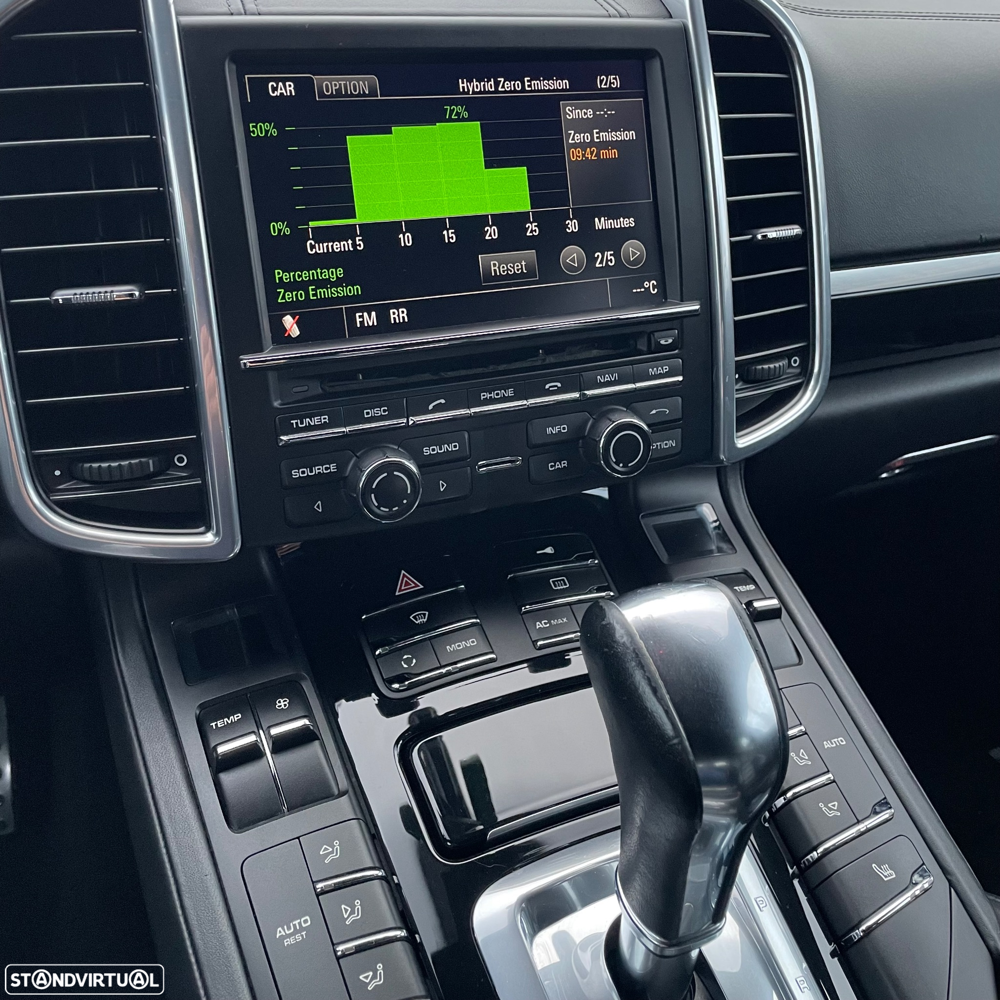 Porsche Cayenne S Hybrid - 8