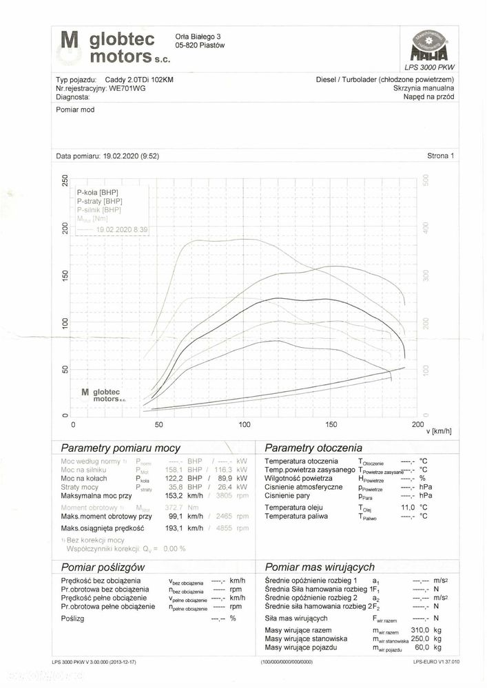 Volkswagen Caddy 2.0 TDI Alltrack - 9