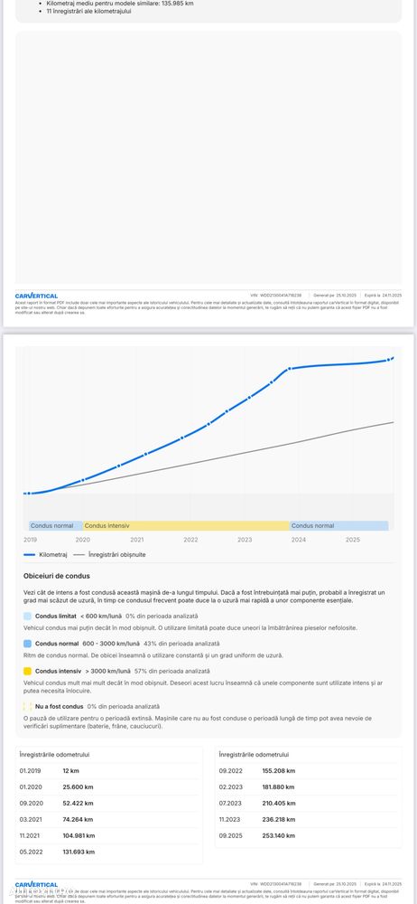 Mercedes-Benz E 220 d T 9G-TRONIC - 17
