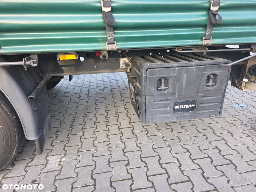 Wielton BDE FIRANKA MEGA MULTI LOCK XL - 14