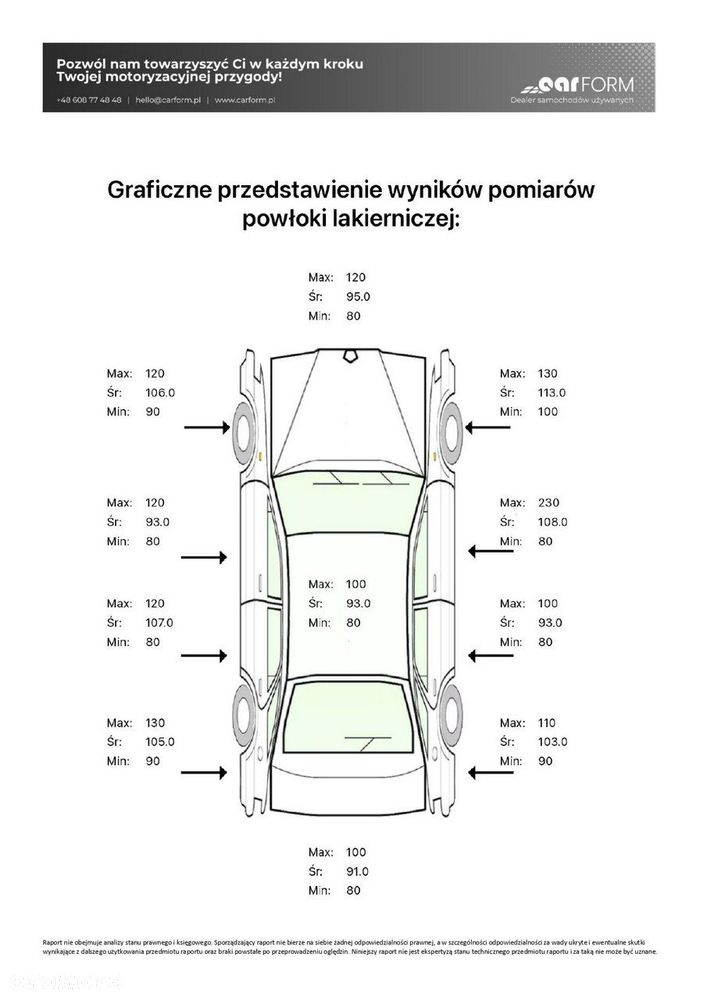 Fiat 600 HYBRID - 26