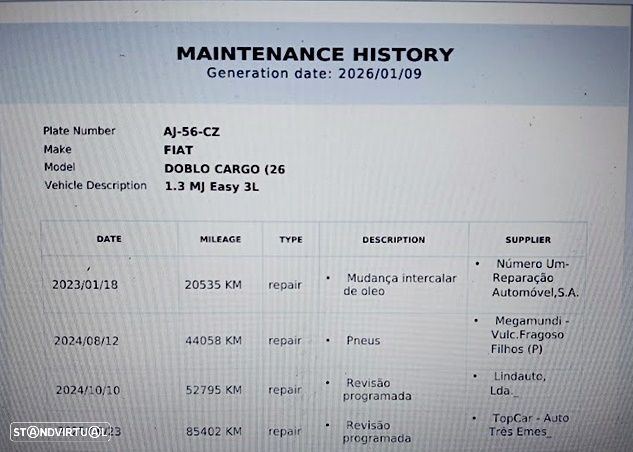 Fiat DOBLO CARGO1.3 MJ EASY 3Lugares - 49