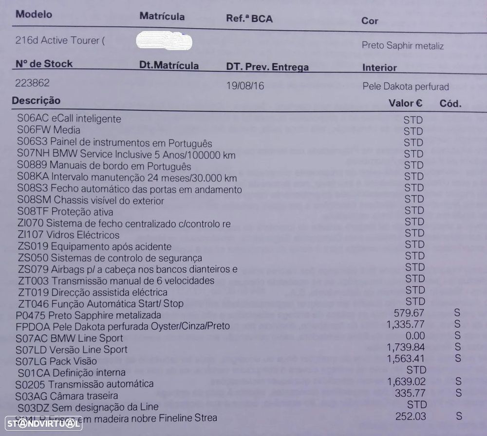 BMW 216 Active Tourer - 17