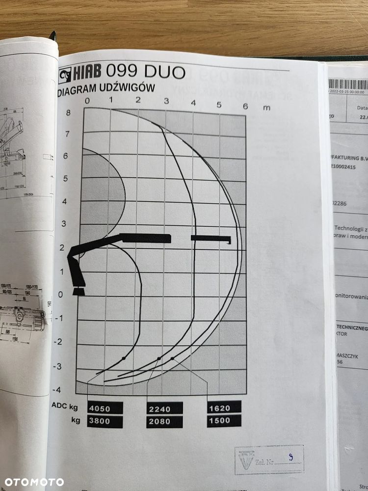 Renault MIDLUM 180  4x4 / WYWROTKA + HDS HIAB SKŁADANY W Z / - 17