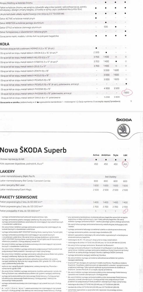 Skoda Superb 2.0 TSI 4x4 L&K DSG - 7