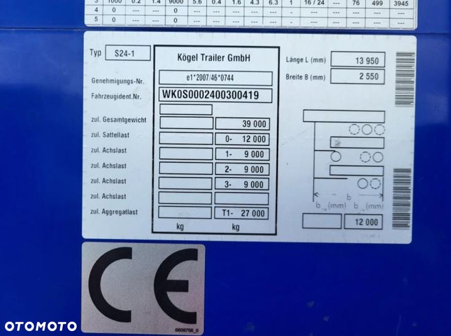 Kögel FIRANKA / 2x OŚ PODNOSZONA / 385/55 R 22.5 OPONY / OSIE SAF INTRAX / PIĘKNA PODŁOGA / 2x KOŁO ZAPASOWE / ŚLICZNE PLANDEKI / WYSOKOŚĆ 2.80 M / PRODUKCJA 2023 ROK !! - 7