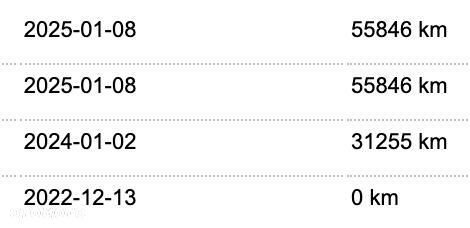 Volkswagen Tiguan 2.0 TDI SCR 4MotION DSG Life - 16