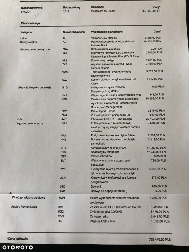 Porsche Panamera - 21