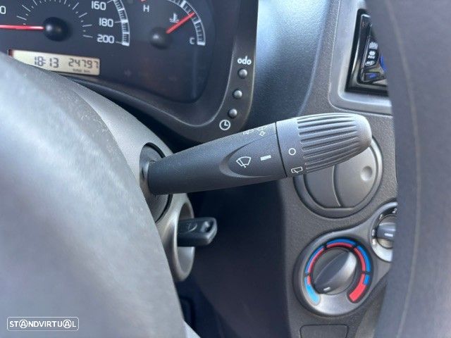 Fiat Panda 1.1 - 16